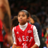 NBA All-Star Game 2016